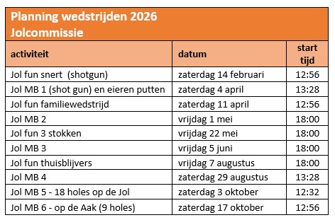 Schermafbeelding 2026 08 18 092817