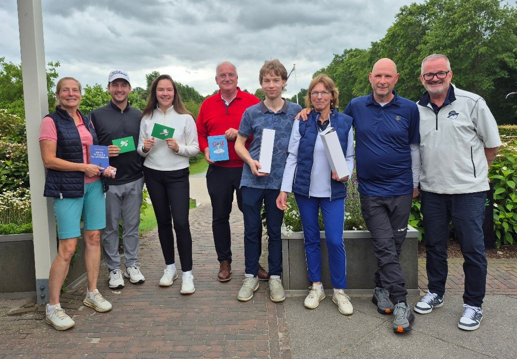 Winnaar groep