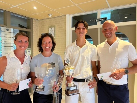 Winnaars